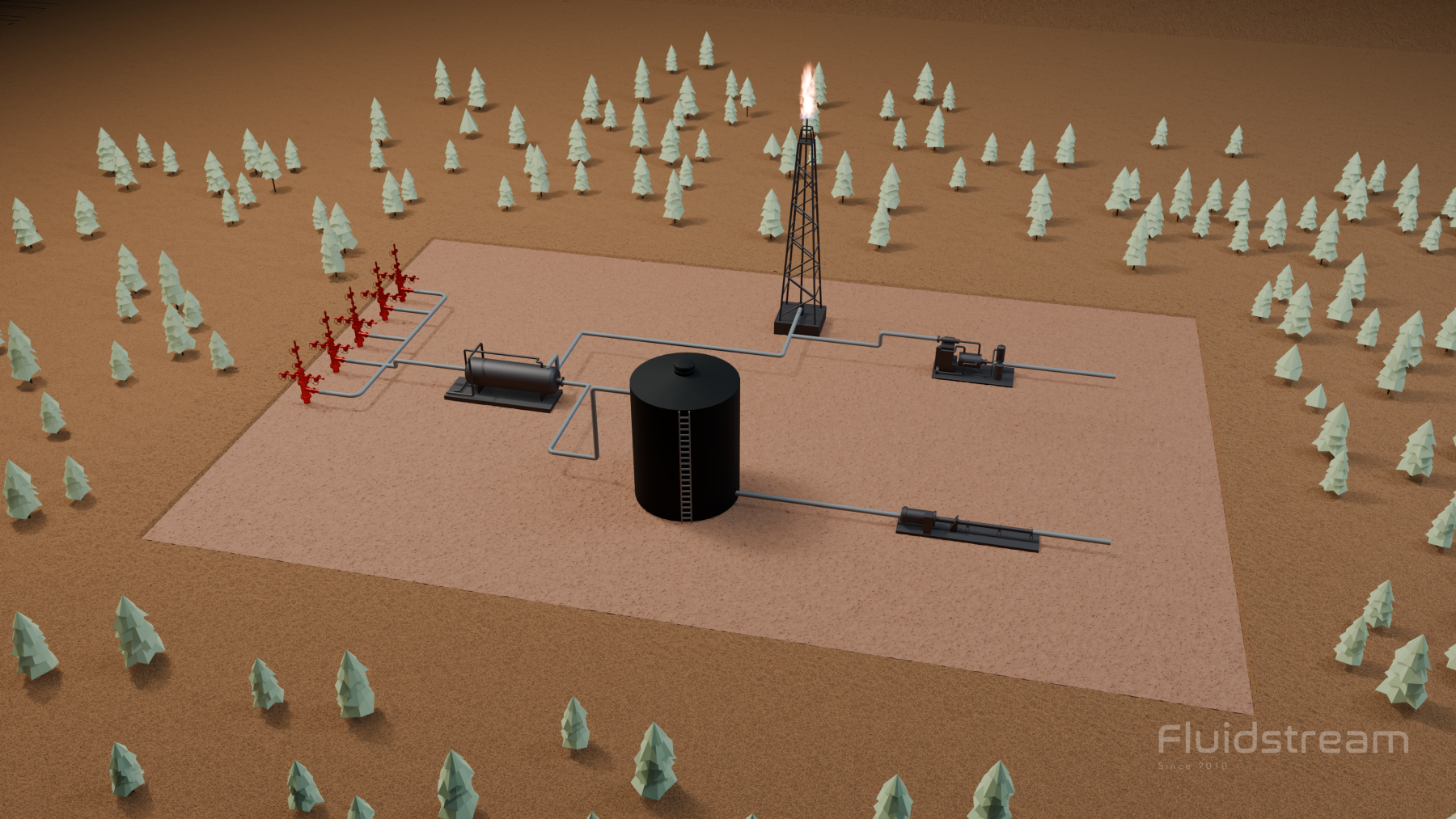 Before conventional production system